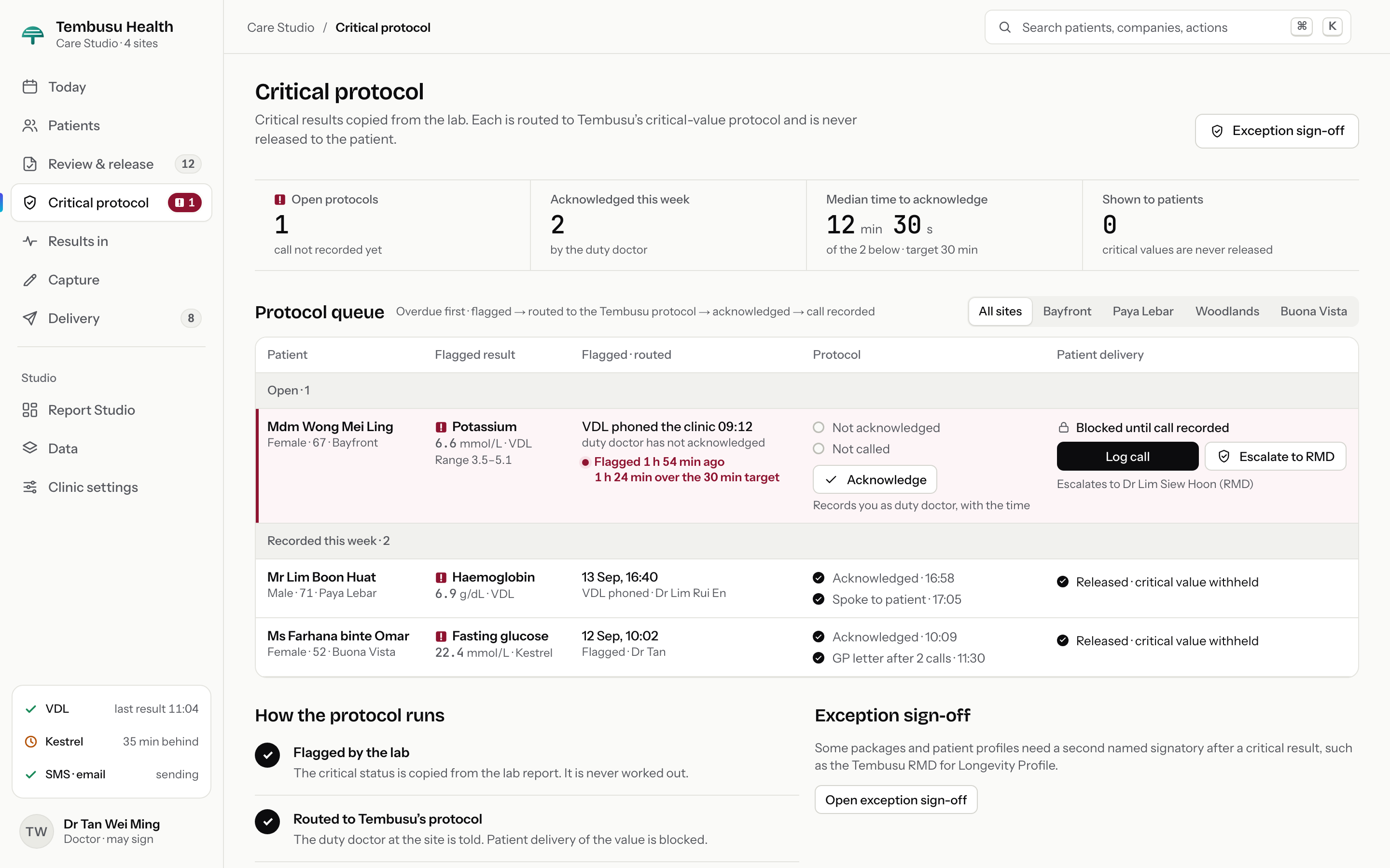 Care Studio critical-result protocol screen with laboratory flag and verified contact route. Demonstration clinic (Tembusu Health).
